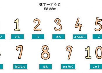 Số đếm tiếng Nhật liên quan đến ngày tháng năm