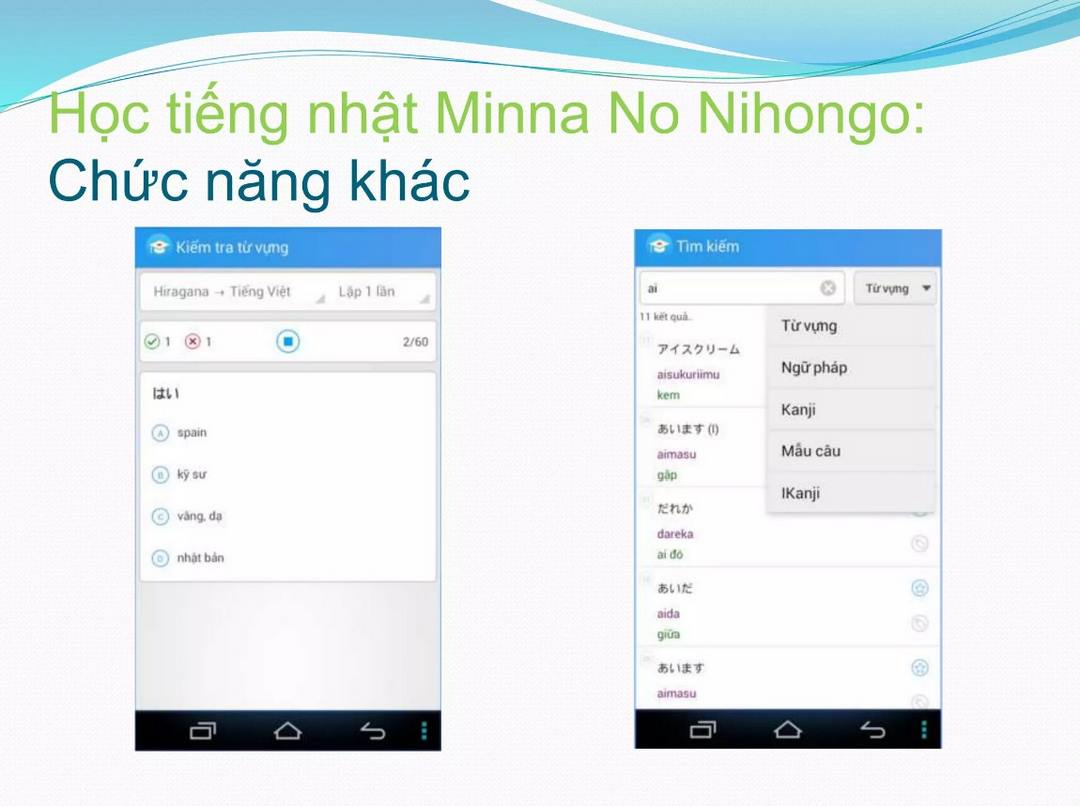 Học tiếng Nhật Minna NoNihongo